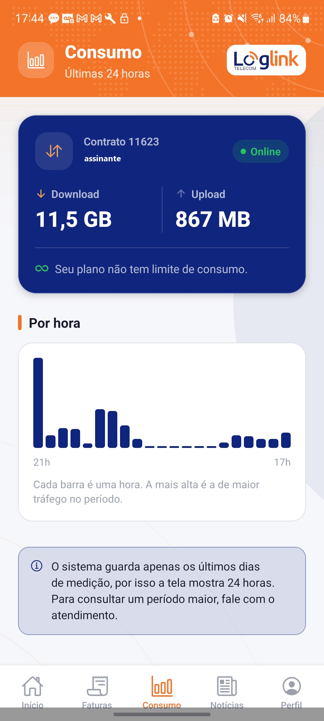 Tela Consumo do app, com o gráfico de download e upload por hora